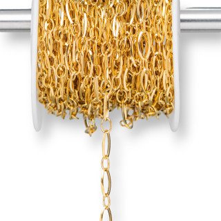 Oval Steel Chain 4.0x9.0mm + Forcing Wire 0.6mm 10 Meters Gold Plated