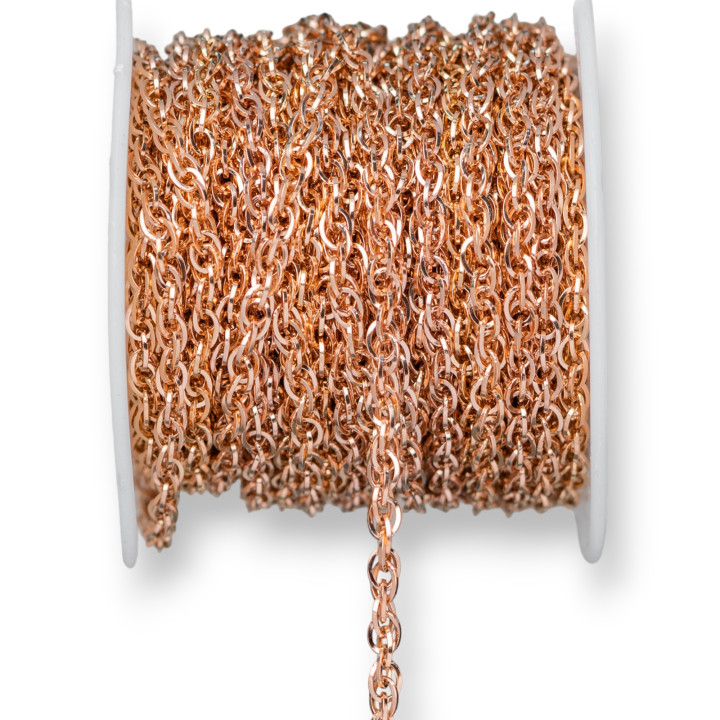 Cadena Acero Tejido 2,4mm Hilo 0,4mm 15mt Oro Rosa