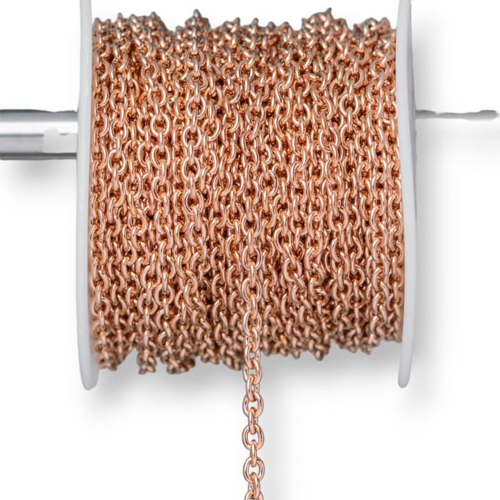 2,3 x 2,8 mm glatte Kabelkette Stahldraht 0,6 mm 15 Meter Roségold