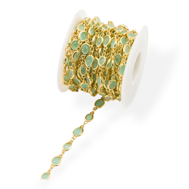 Cadena Rosario De Latón Con Cabujón Ovalado Ojo De Gato 5.5x7.0mm 5 Metros Agua Dorada