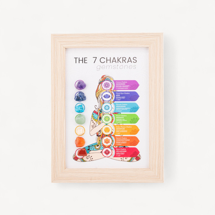 Soprammobile Cornice Sette Chakra con Set Pietre Dure