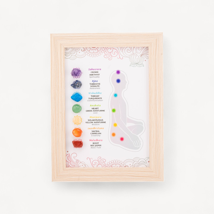 Soprammobile Cornice Sette Chakra con Set Pietre Dure